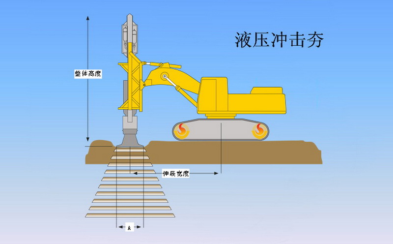 液壓夯實(shí)機(jī)